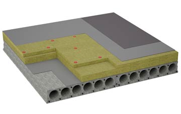 considerations of Inchberry flat roofing insulation